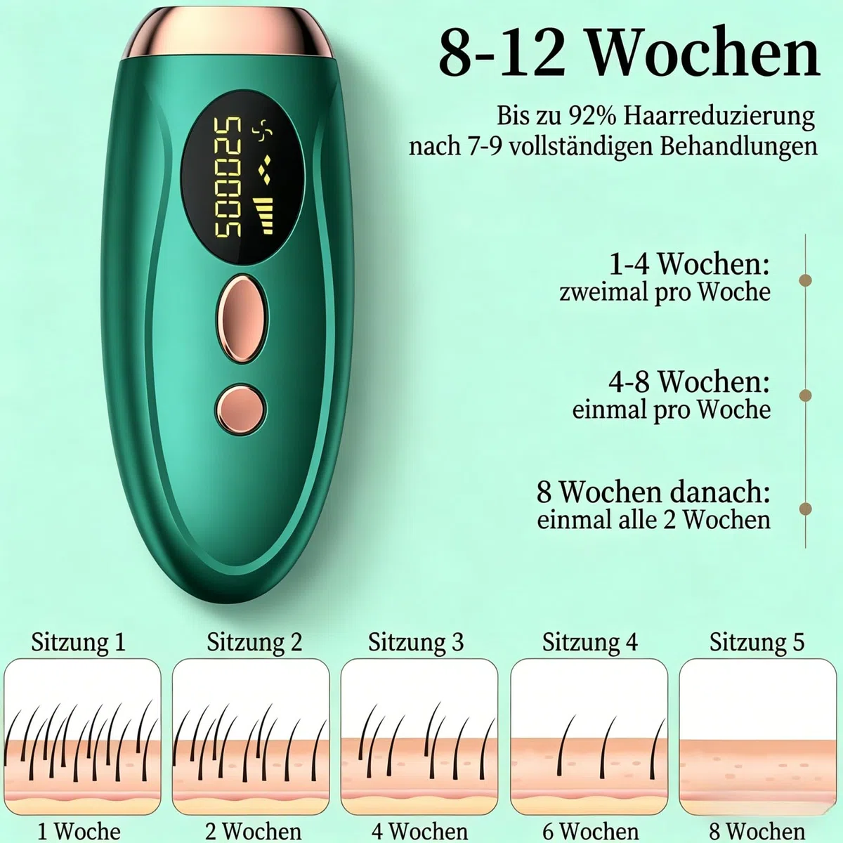shine ipl 2.0 - premium hair removal bundle,Haarentfernungsgerät, IPL Geräte Haarentfernung, Schmerzfreie Haarentfernungsgerät, für Damen/Herren, Gesich, Bikini, Körper, Beine, Achseln (rosa)