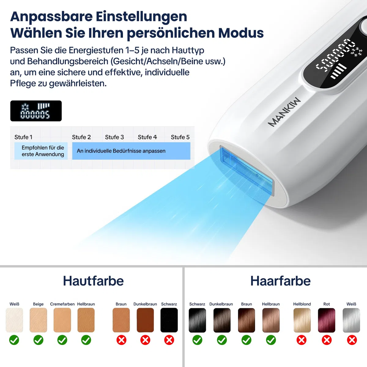 MANKIW IPL Geräte Haarentfernung mit Kühlfunktion, 5 Energiestufen & 500.000 Lichtimpulse, Automatik- & Einzelmodus, Laser Haarentfernung Alternative, Epilierer Damen für Beine, Achseln & Bikini