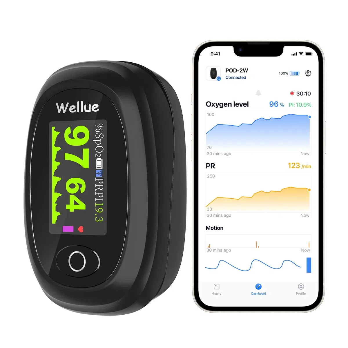 Wellue Bluetooth Pulsoximeter für Erwachsene mit App & Alarmfunktion, Überwachung der Blutsauerstoffsättigung (SpO2) und Herzfrequenz, Inklusive Akku und iOS/Android Kompatibilität