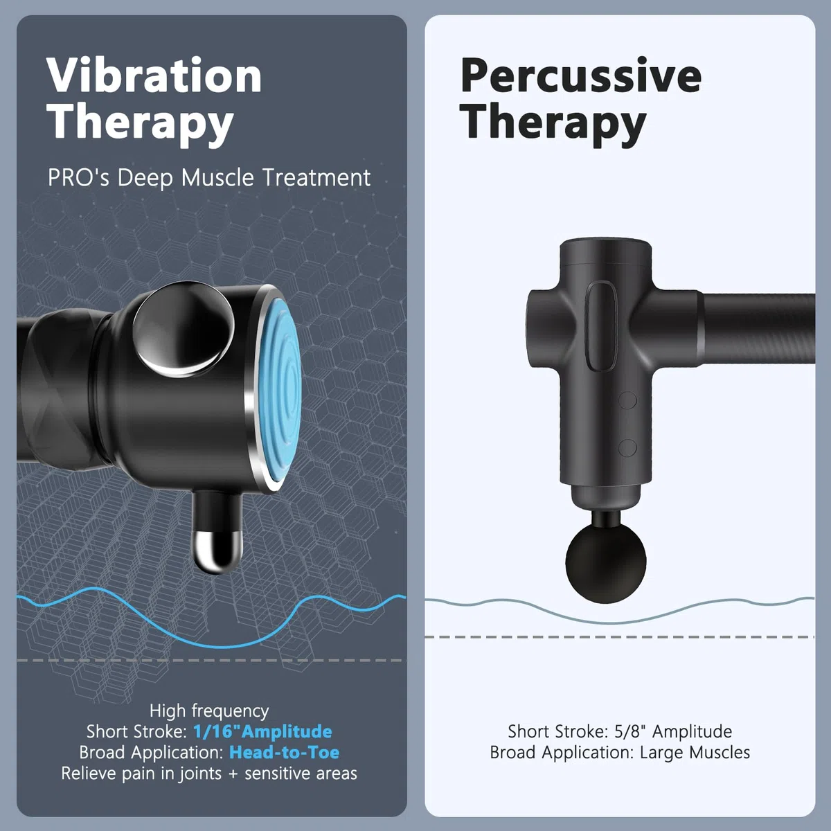 HYAKO Pro Massagepistole-Therapie-Massagegerät-Tiefengewebe-Vibrationsmassagegerät-bis zu 7500U/min-für Ganzkörper-Schmerzlinderung & Faszienbegrenzung - Geschenke