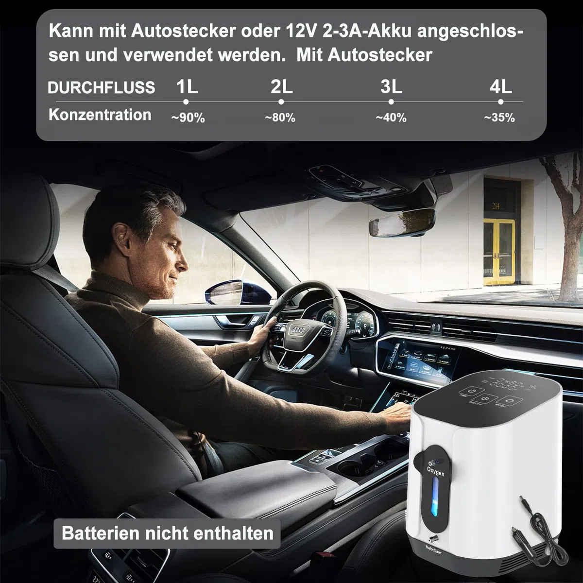 Mobil Sauerstoffkonzentrator 1-4L /min 90% Konzentration, Tragbarer Sauerstoffgerät für zuhause, 24-Stunden-Zyklusarbeit für Autos, Zuhause und Reisen Sauerstoff-Konzentrator - Anleitung in Deutsch