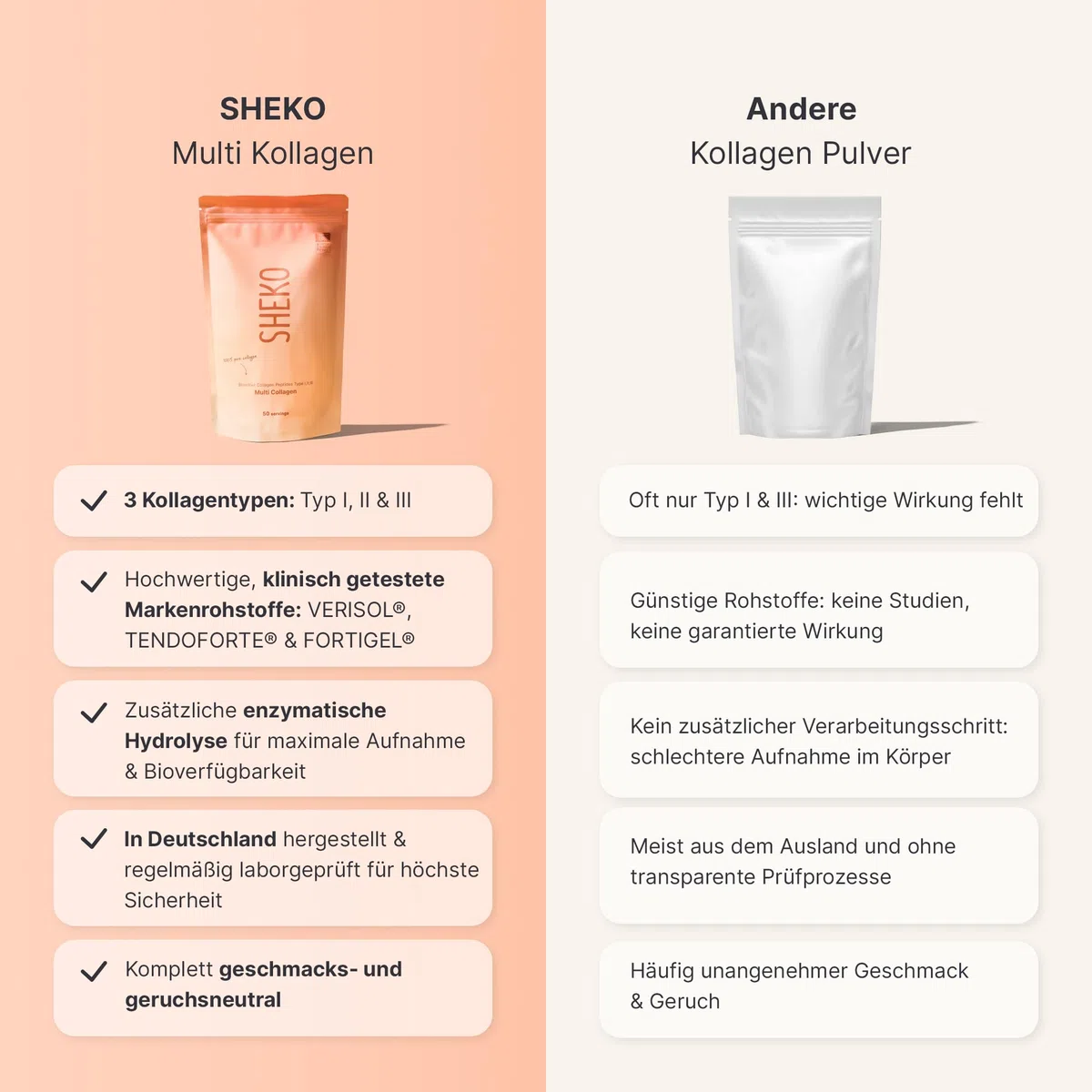 SHEKO Premium Kollagen Pulver 3x 450g - Natürliches Bioaktives Kollagen Hydrolysat - Peptide Typ 1, 2, 3 - Collagen Pulver - Reinste Qualität - Optimale Löslichkeit - Proteinpulver - Made in Germany