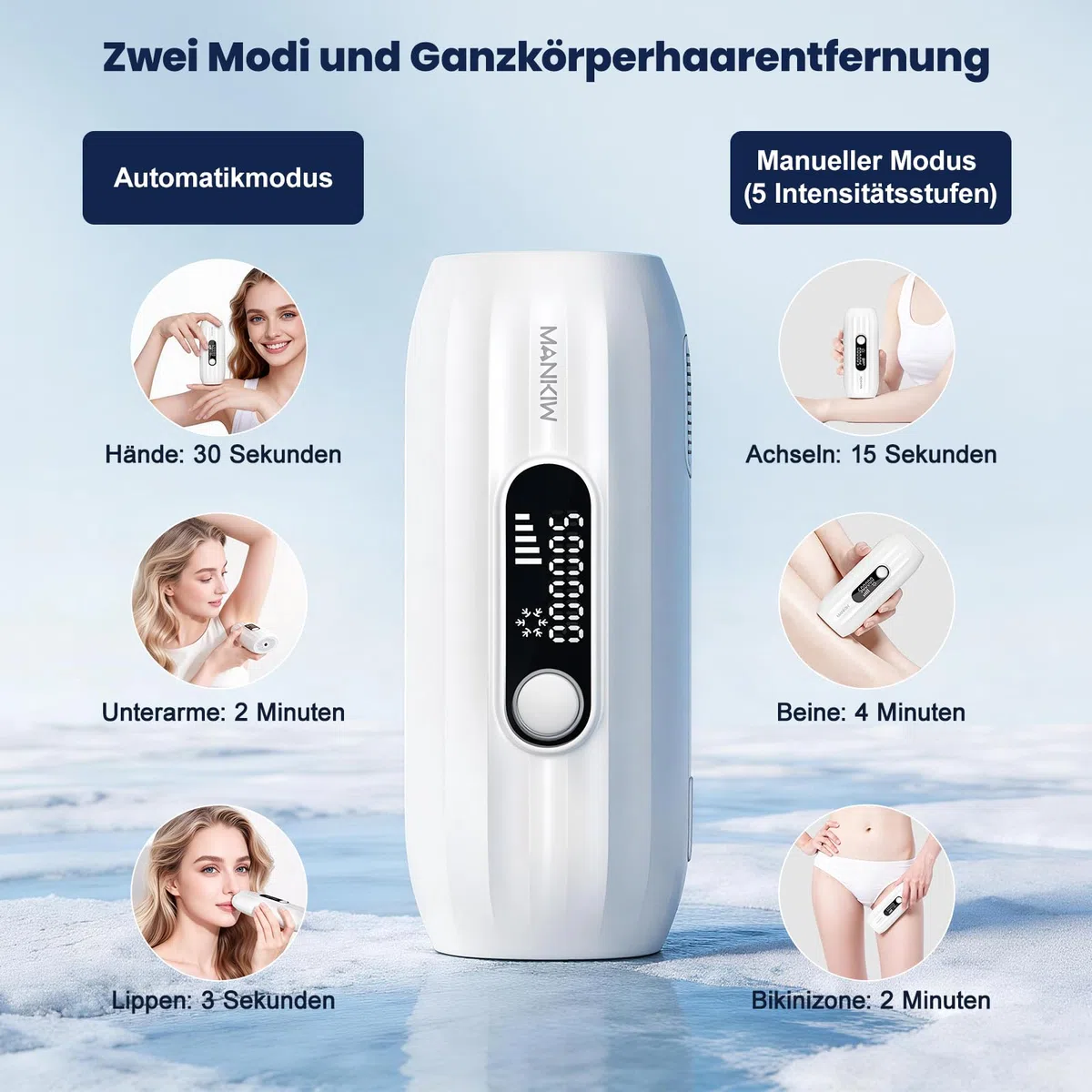 MANKIW IPL Geräte Haarentfernung mit Kühlfunktion, 5 Energiestufen & 500.000 Lichtimpulse, Automatik- & Einzelmodus, Laser Haarentfernung Alternative, Epilierer Damen für Beine, Achseln & Bikini