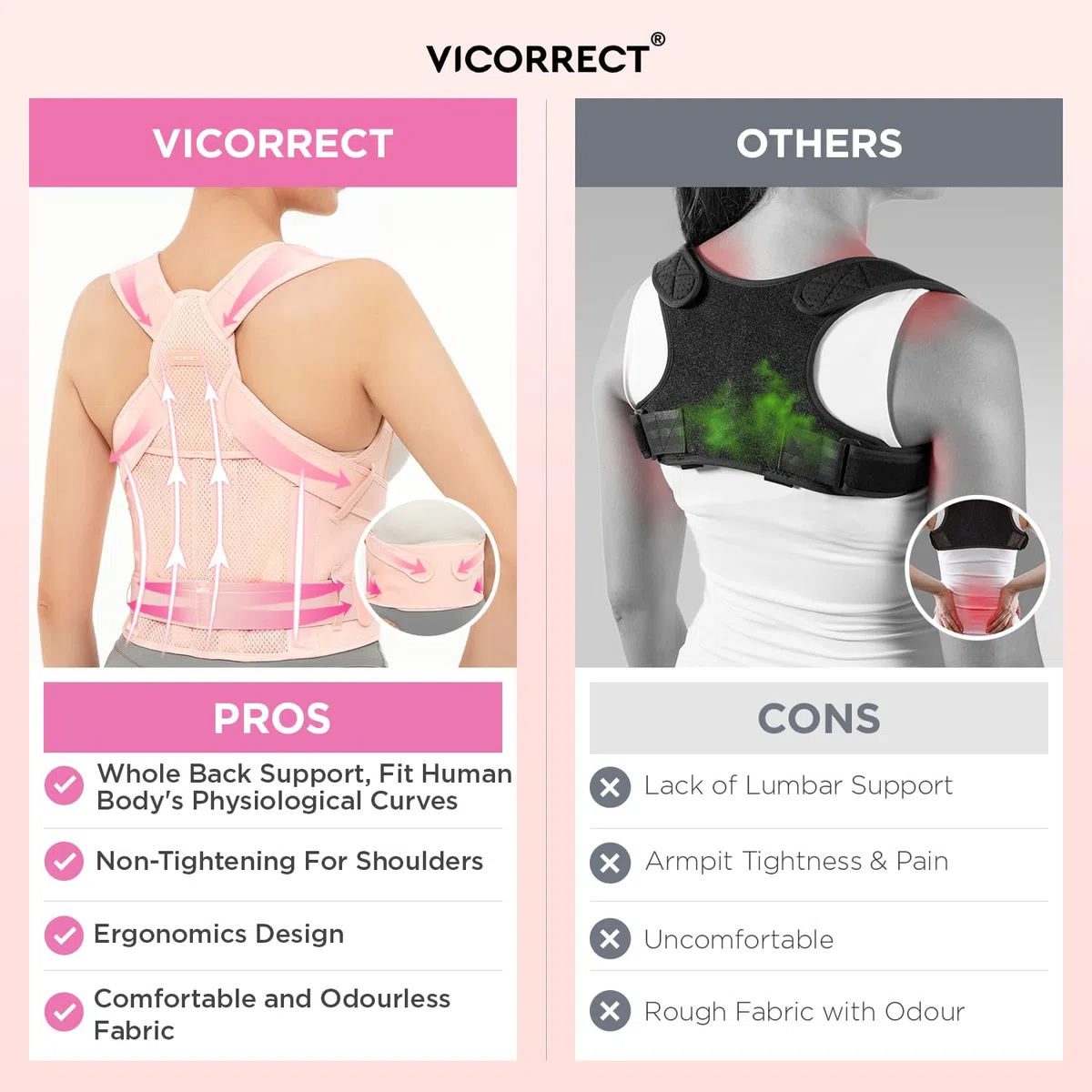 Vicorrect Posture Corrector für Frauen und Männer: Rückenstützband zur Linderung von Schmerzen im oberen Rücken und in den Schultern (Rosa, M)