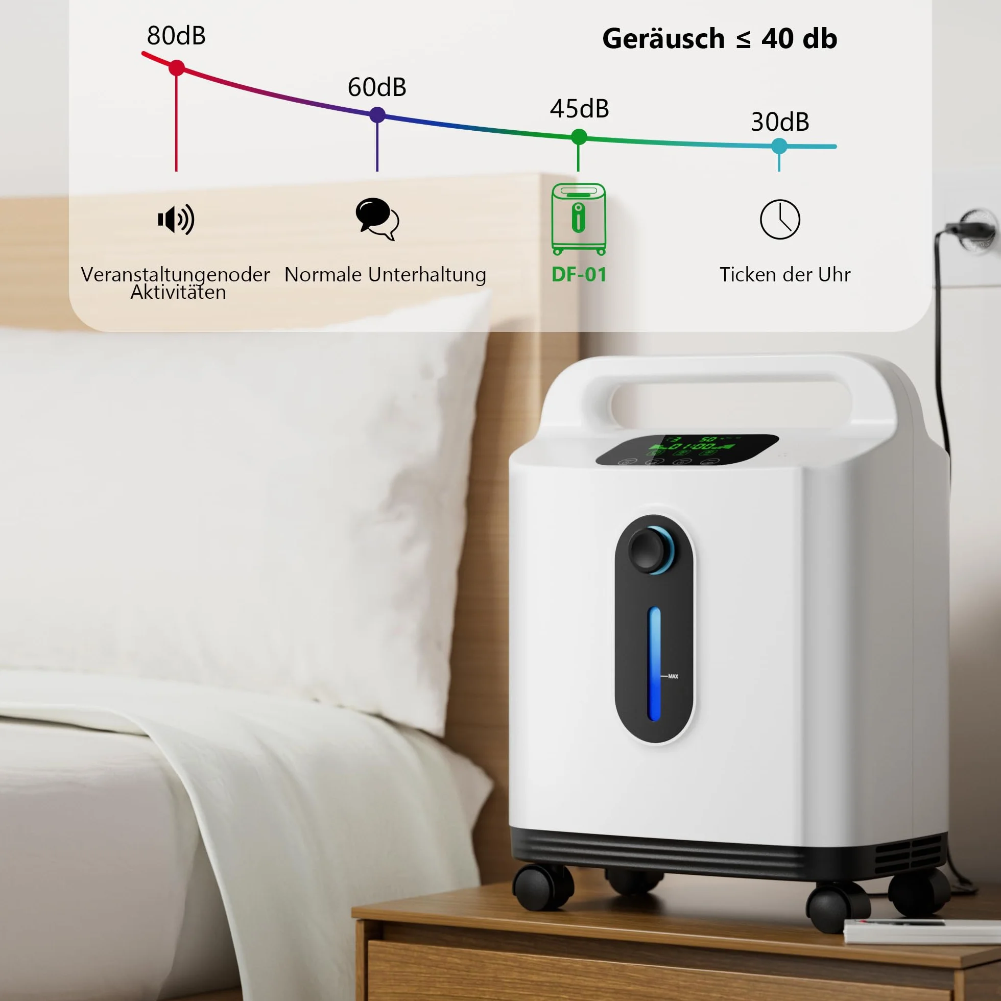 Sauerstoffkonzentrator, 1-8 Liter/Minute einstellbare Konzentration 90% ± 3%, tragbarer Tragegriff für den einfachen Einsatz zu Hause auf Reisen (Universalräder, Anleitung in Deutsch)