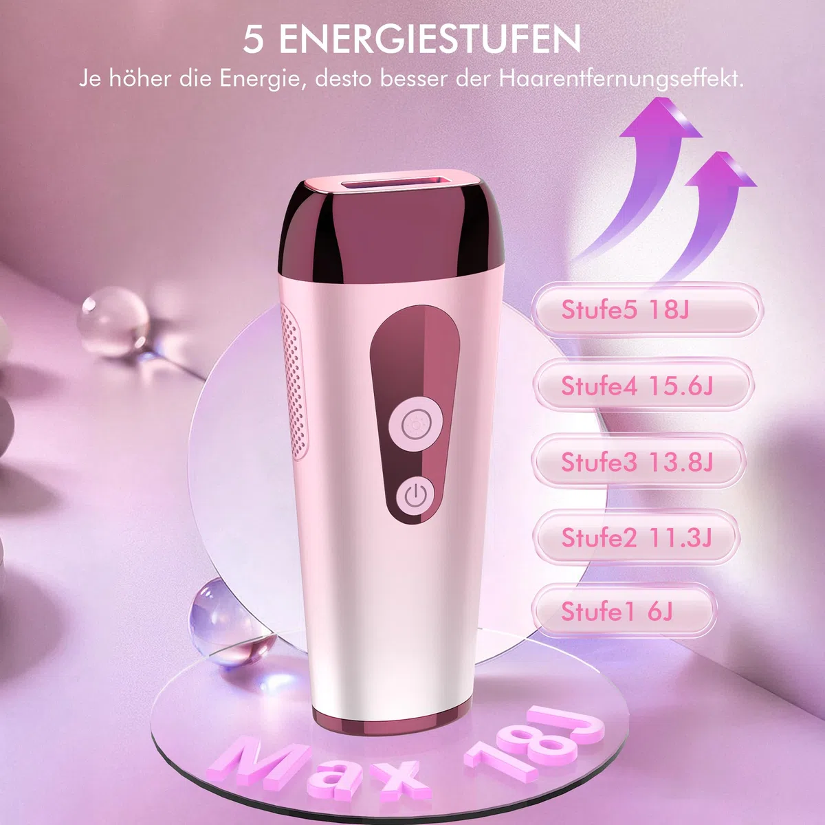 IPL Geräte Haarentfernung mit Kühlung Funktion, Schmerzfreie Laser Haarentfernungsgerät zu Hause 5 Energiestufen für Gesich Bikinibereich Körper - Rosa