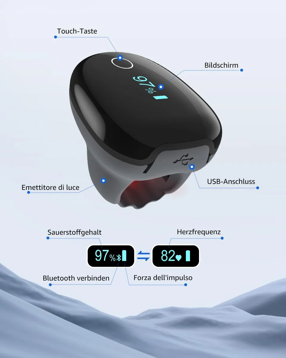 Wiederaufladbares O2 ring Bluetooth-Blutsauerstoffmessgerät für die Fingerspitze zur kontinuierlichen Messung von SpO2 und Pulsfrequenz