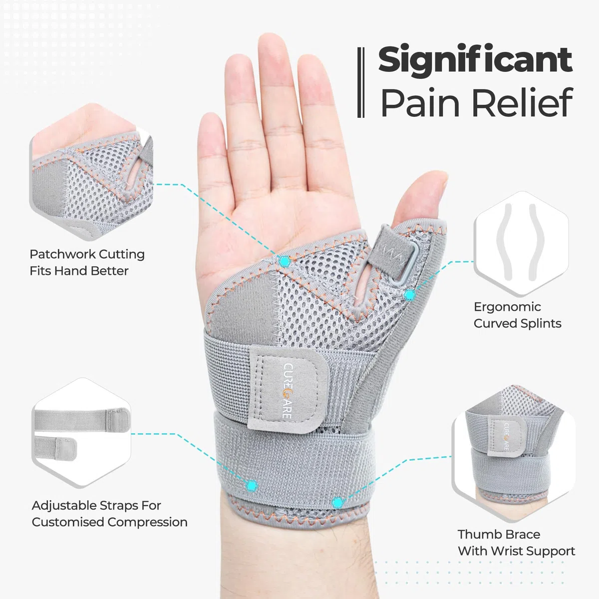 CURECARE Daumenschiene, Bequeme CMC-Daumenbandage Rechts & Links (Grau) | Tag- und Nacht-Stütze, Daumenorthese bei CMC, Arthrose, Sehnenscheidenentzündung, Schnappdaumen, Daumensattelgelenk Bandage