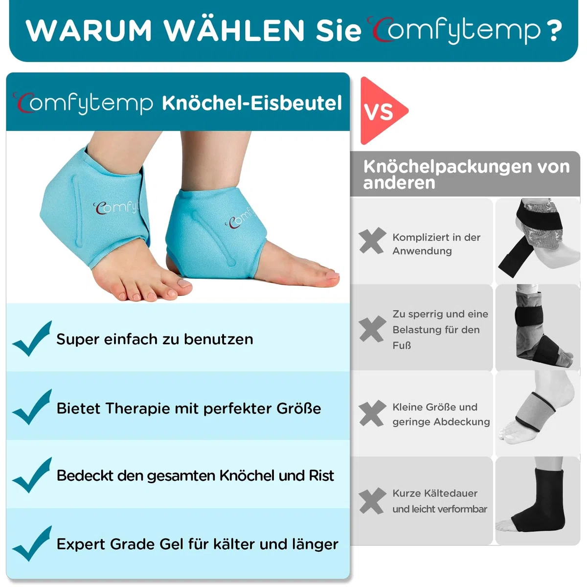Comfytemp Kühlmanschette Fuß Knöchel Gel Kühlpads（2 Stück）,Kühlbandage Fußgelenk Schmerzlinderung,Kalt Warm Kompresse Wiederverwendbare Kühlpacks Plantarfasziitis 30x11cm