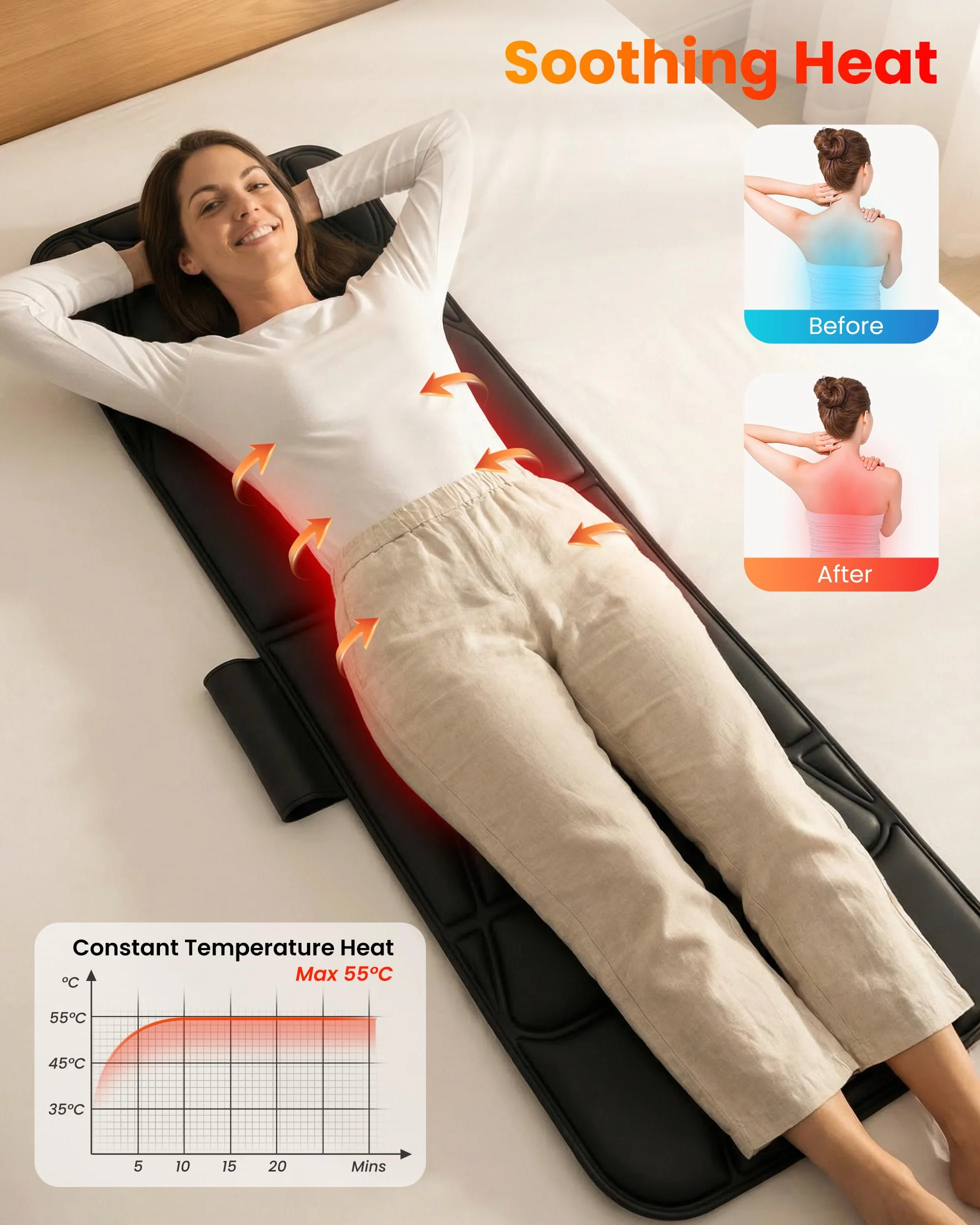 COMFIER Ganzkörper Massagematte mit Heizfunktion, Vibrations Massagesitzauflage mit 10 Vibrationsmotoren, 5 Massagemodi und Auto-Off-Funktion, Geschenk für Frauen