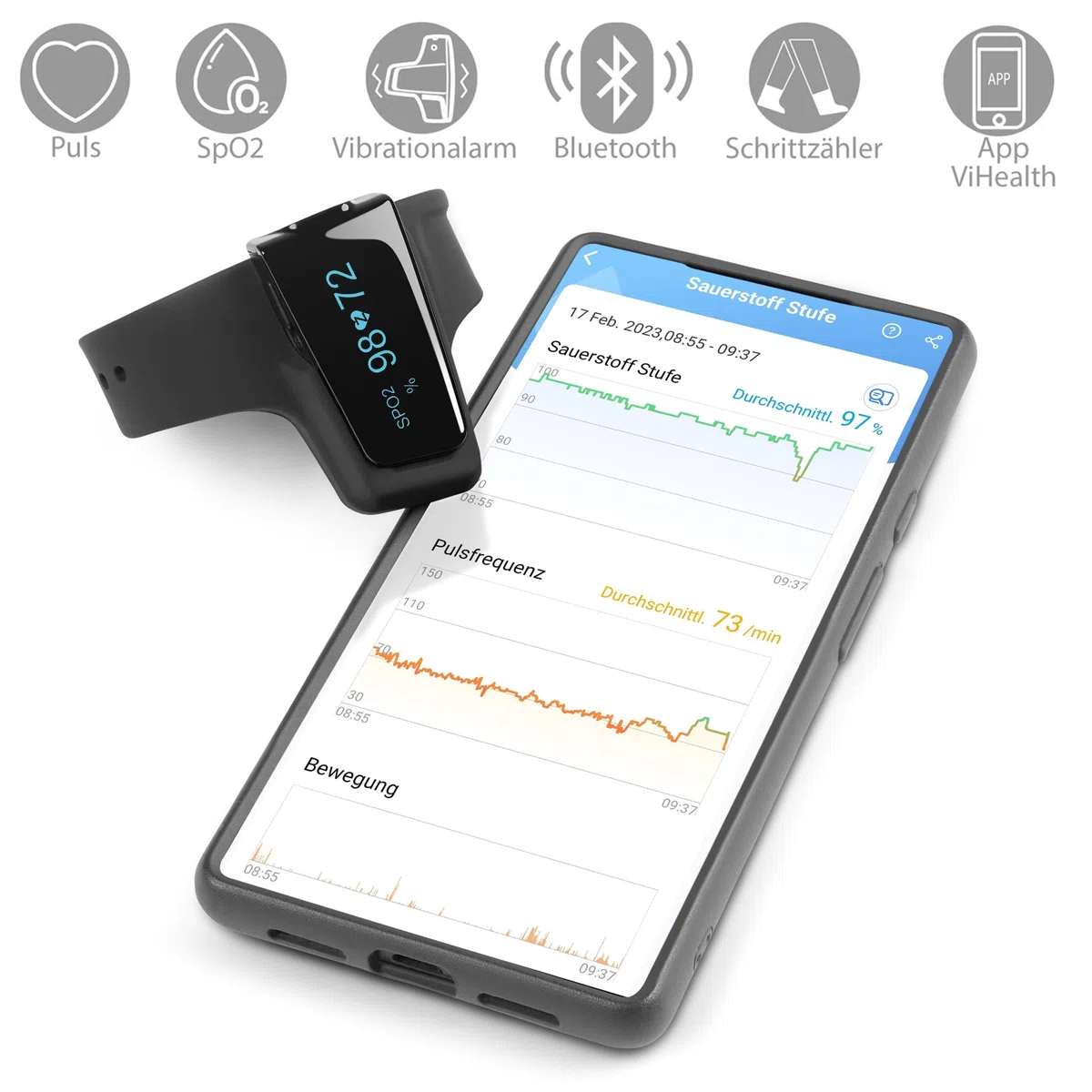 Pulox Checkme O2 Handgelenk Pulsoximeter mit Ringsensor & App | Smarte Messwertüberwachung per iOS- und Android-Anwendung, komfortabler Sensor für die kontinuierliche Kontrolle