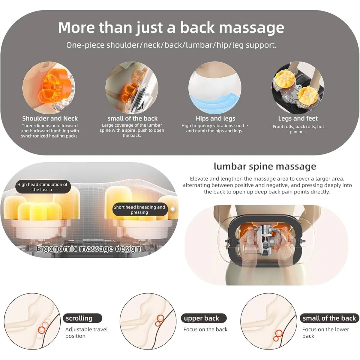 Massagematte Ganzkörpermassage mit Wärmefunktion und 10 Vibrationsmotoren, Verstellbarer Lendenairbag Akupressurmatte, Abnehmbarer Massageauflage für Nacken Rücken, für Massagestuhl, Massageliege