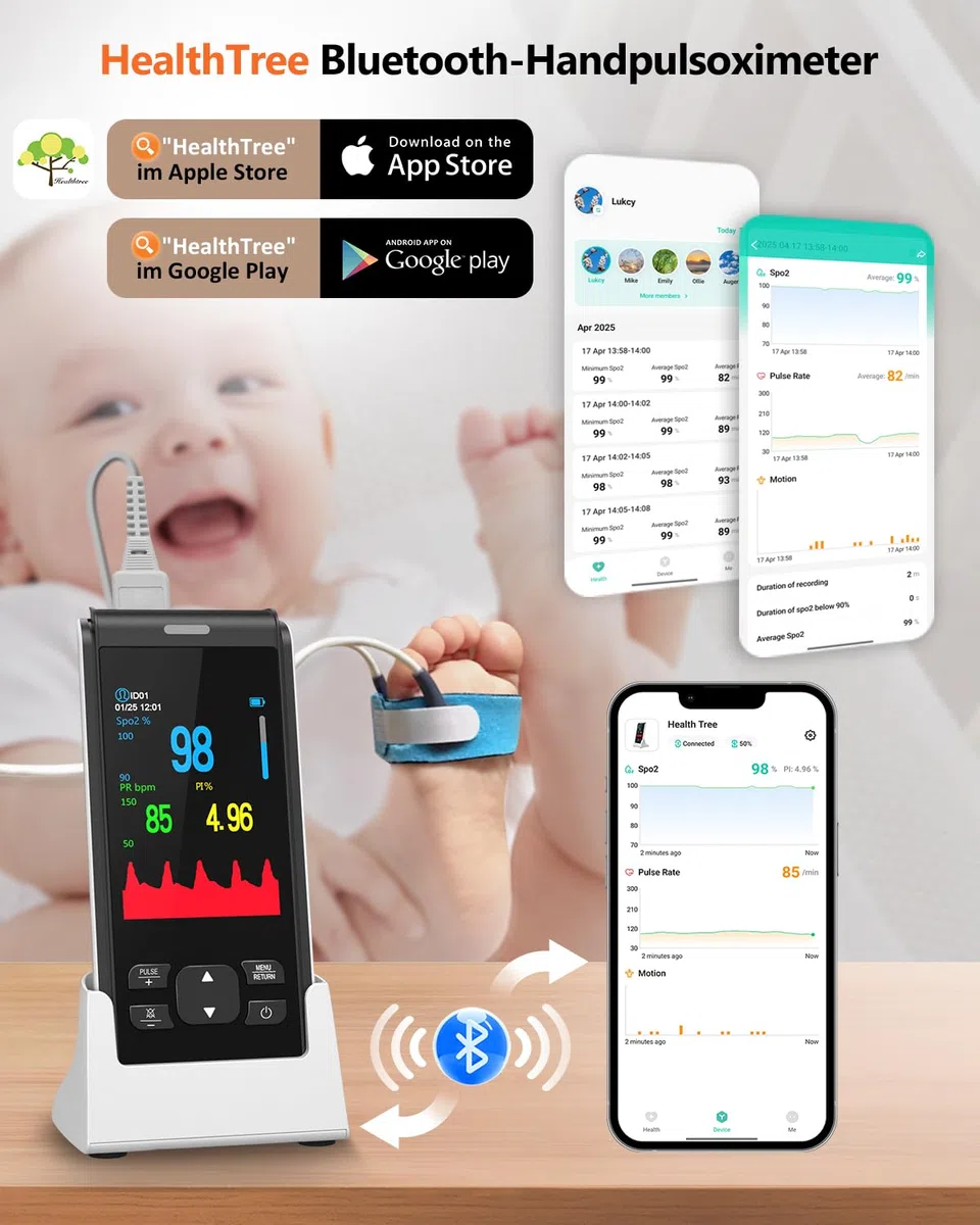 Portable HealthTree Pulsoximeter, wiederaufladbarer Sauerstoffmonitor, Sauerstoffsättigungsmonitor für Kinder, SpO2-Füllstandsüberwachung, Herzfrequenz und Infusionsindex
