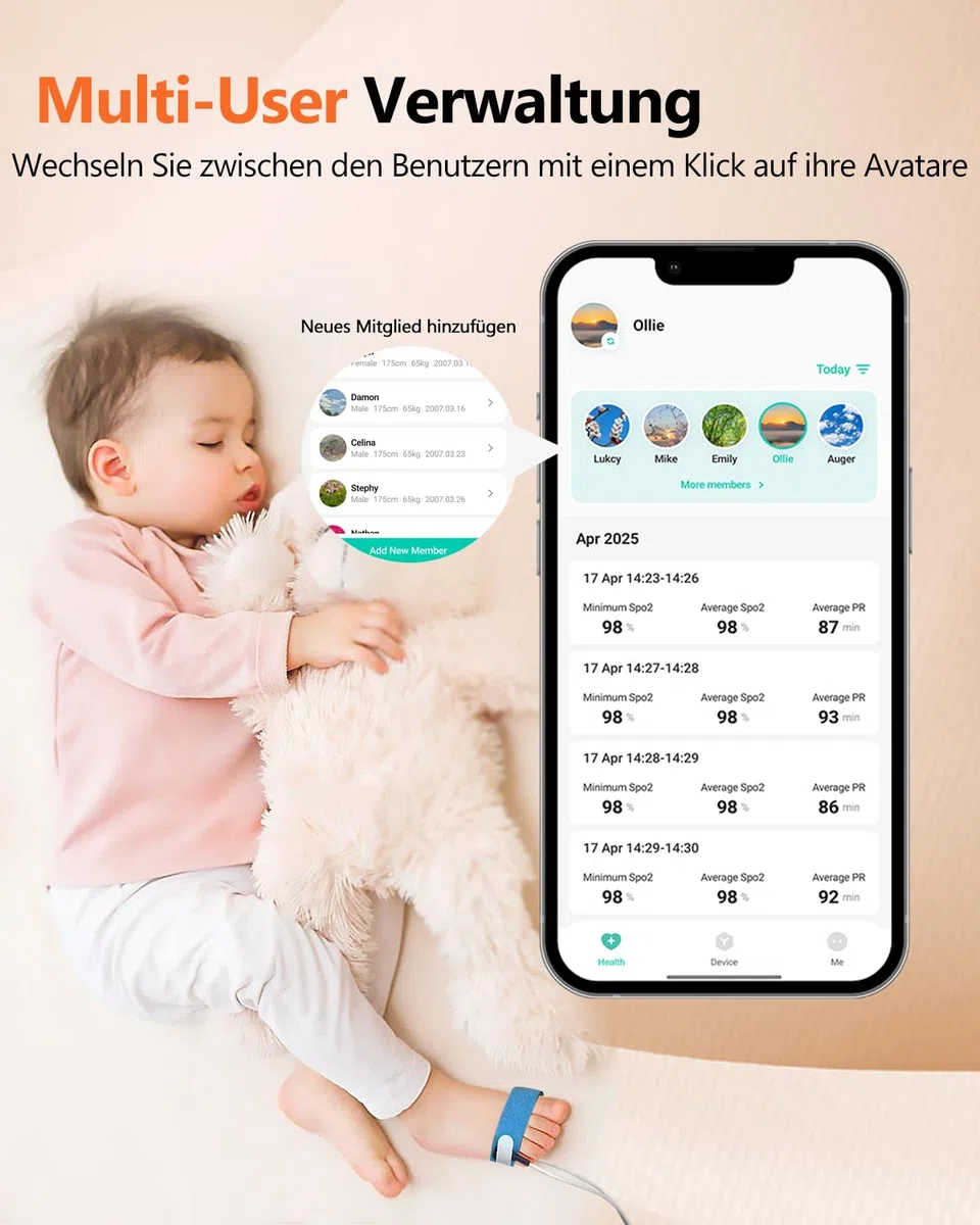 Portable HealthTree Pulsoximeter, wiederaufladbarer Sauerstoffmonitor, Sauerstoffsättigungsmonitor für Kinder, SpO2-Füllstandsüberwachung, Herzfrequenz und Infusionsindex