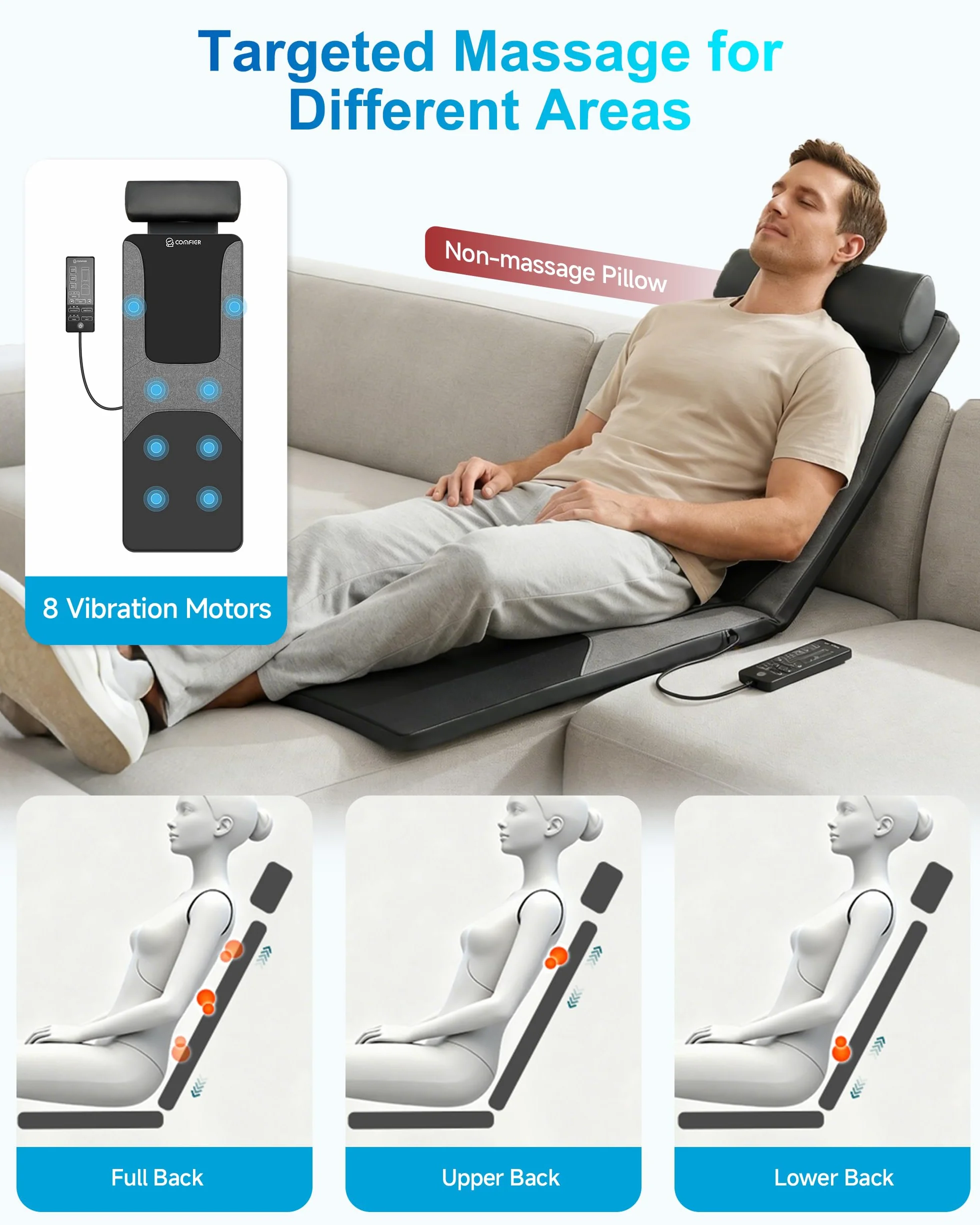 COMFIER Massagematte für den ganzen Körper, Wärmefunktion, Shiatsu-Rückenmassage, tiefenwirksame Knetmassage und Vibration, geeignet für Stuhl, Sofa und Bett, Geschenk für Mama und Papa