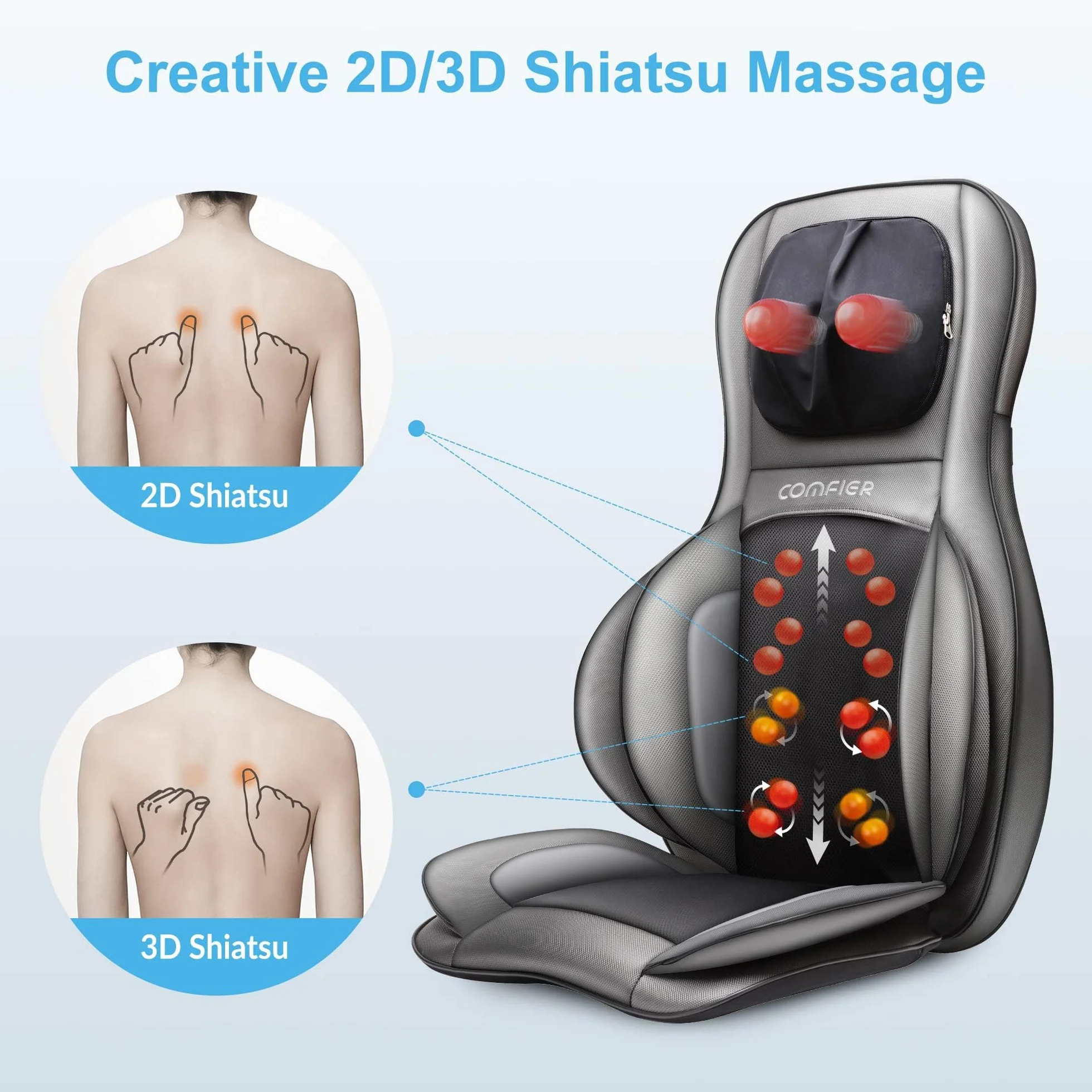 Comfier Shiatsu Rücken und Nacken Massagesitzauflage mit Wärme - 2D / 3D-Knet Massageauflage mit voller Rückenlehne und einstellbarer Luftkompresse, Ganzkörper Massagematte für Damen, Herren