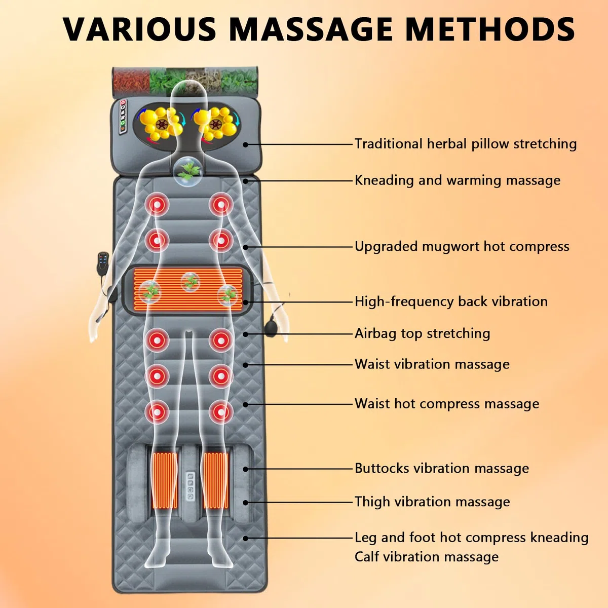 Massagematte Ganzkörpermassage, Massagematte Elektrisch mit Wärmefunktion-9 Einstellbare Modi, Abnehmbarer Massageauflage für Kopf/Nacken/Taillen/Rücken/Hüft/Beinmassage