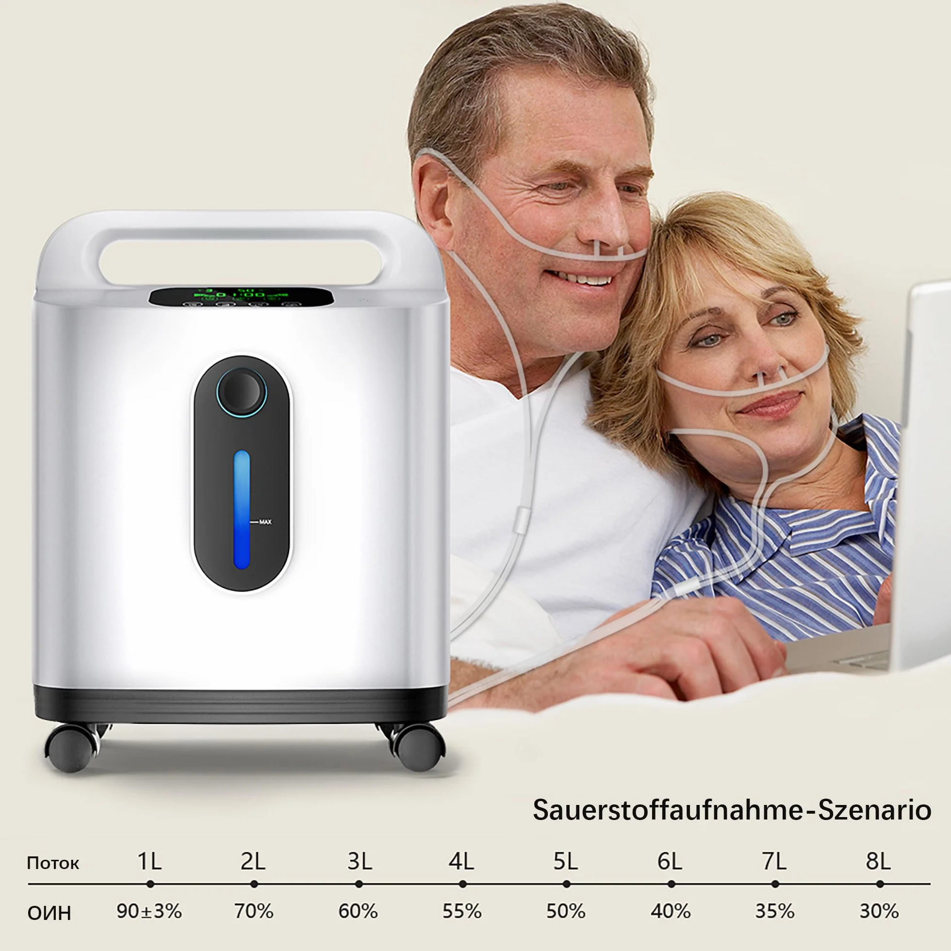 Sauerstoffkonzentrator, 1-8 Liter/Minute einstellbare Konzentration 90% ± 3%, tragbarer Tragegriff für den einfachen Einsatz zu Hause auf Reisen (Universalräder, Anleitung in Deutsch)