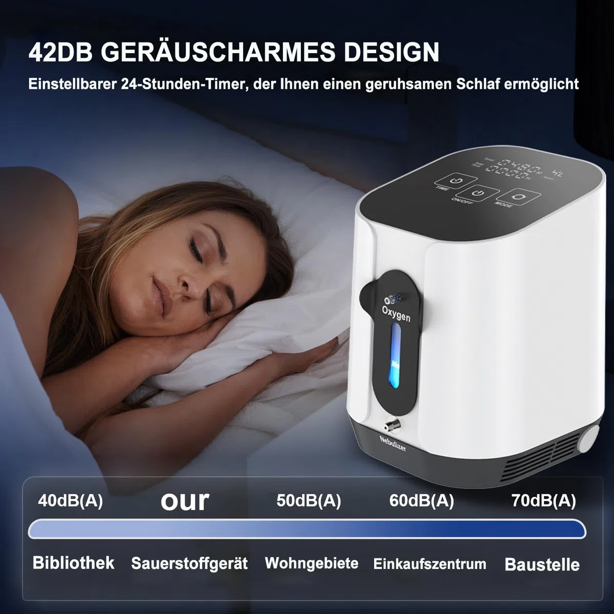 Mobil Sauerstoffkonzentrator 1-4L /min 90% Konzentration, Tragbarer Sauerstoffgerät für zuhause, 24-Stunden-Zyklusarbeit für Autos, Zuhause und Reisen Sauerstoff-Konzentrator - Anleitung in Deutsch